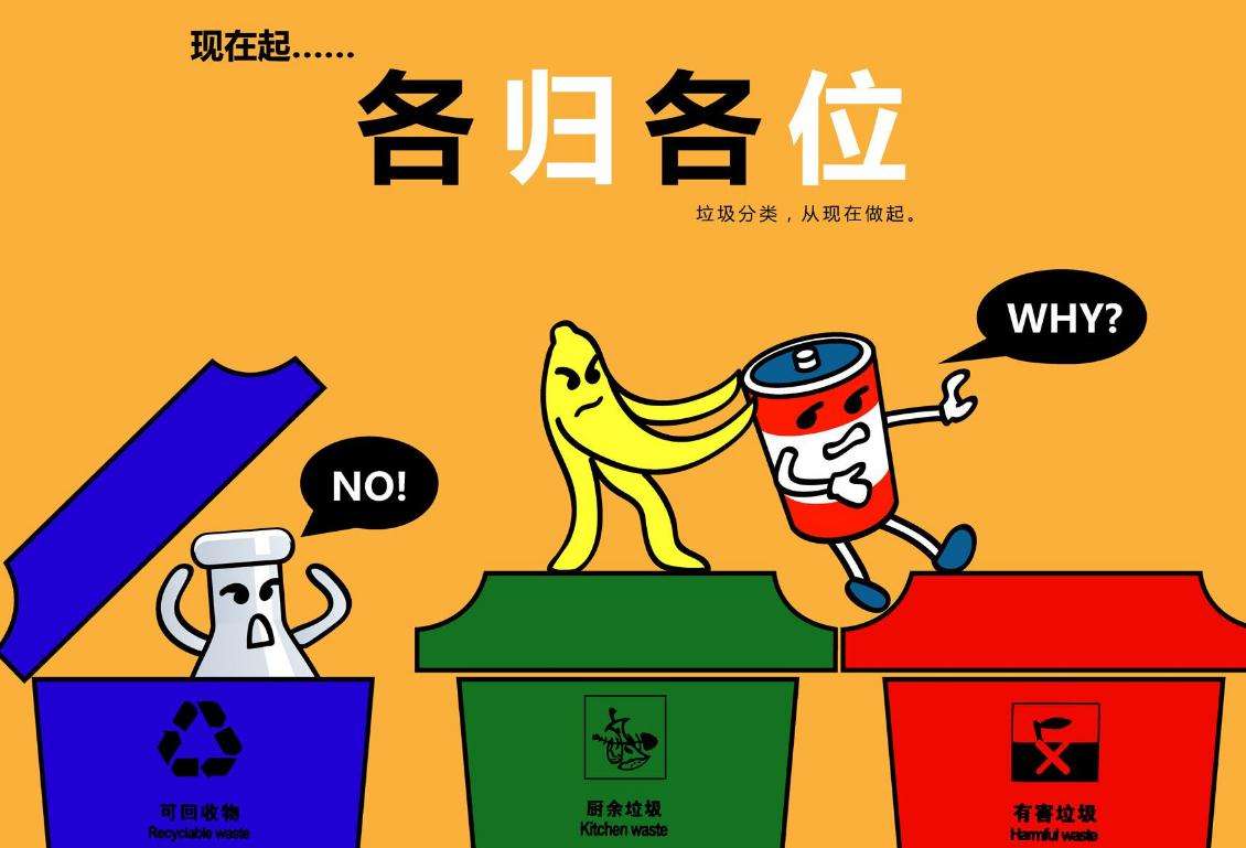 住建部、发改委：城乡建设领域碳达峰实施方案印发！