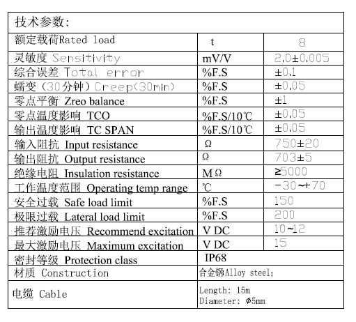 密闭式清洁站专用传感器称重